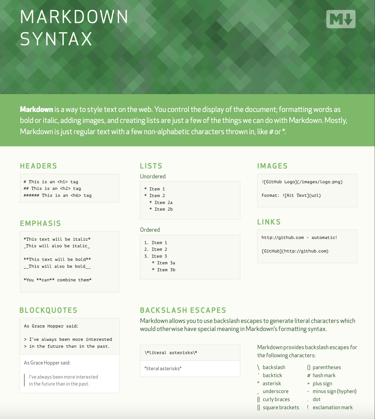 markdown syntax