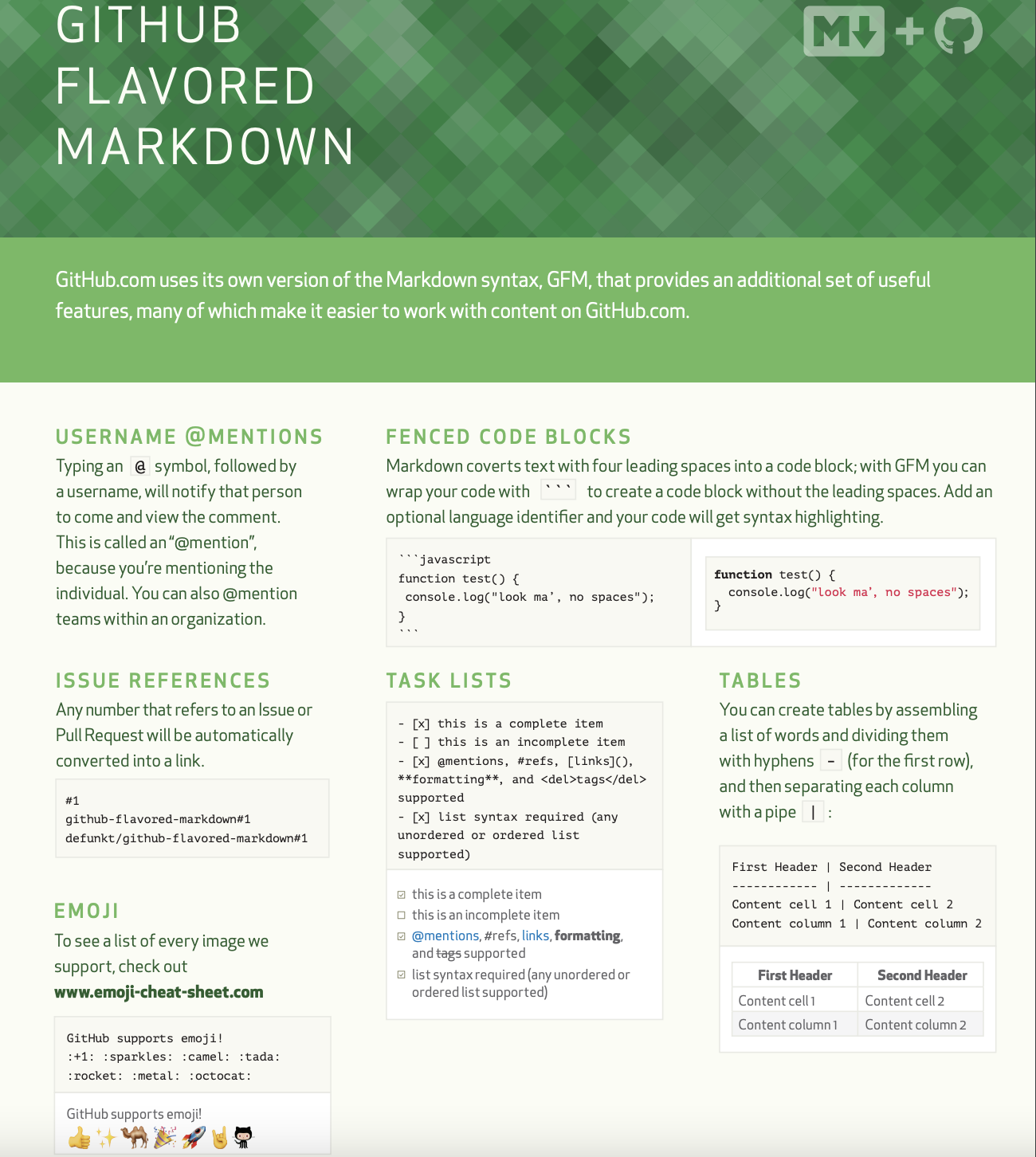 markdown2